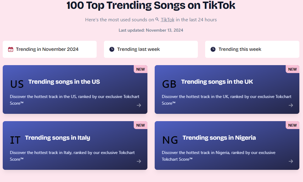 TokChart